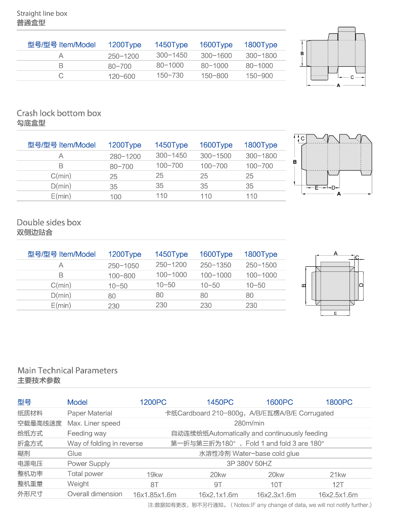 Carton Box Making Machine Caixa de caixa fazendo máquina