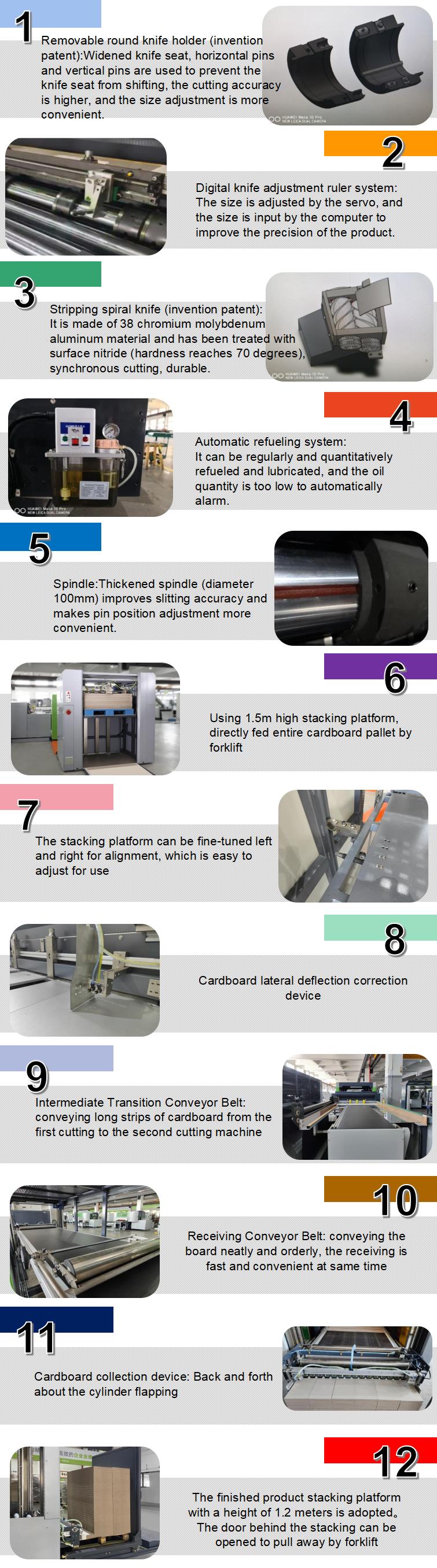 M&aacute;quina de corte de papel&atilde;o