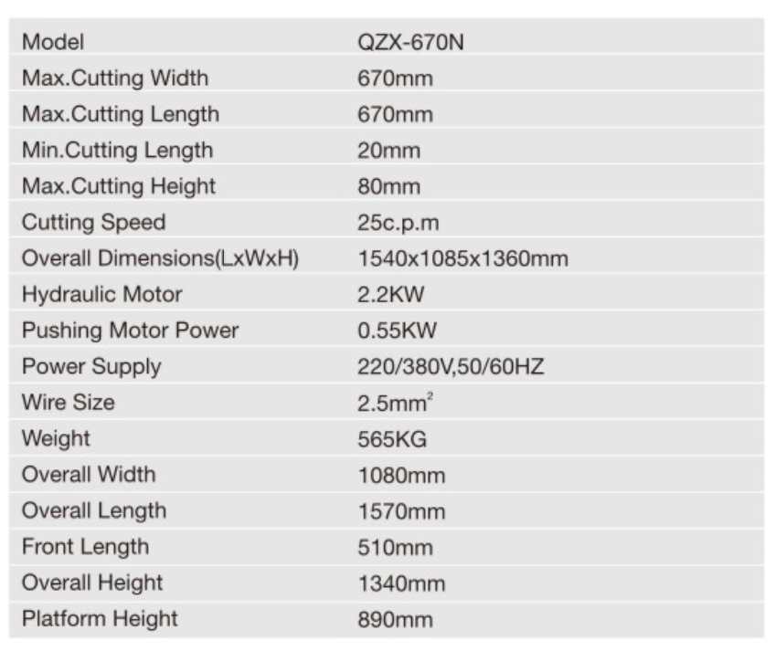 M&aacute;quina de corte de papel