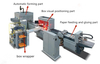 Máquina de formação de dobragem de caixa rígida automática
