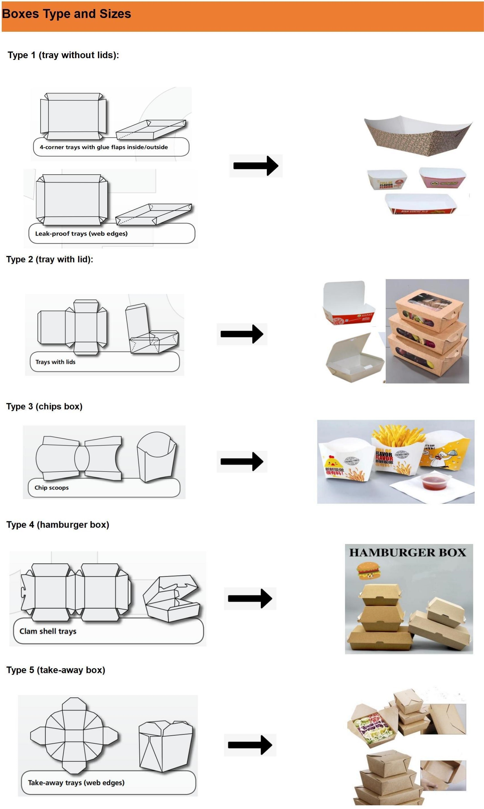 M&aacute;quina de montagem de caixa de papel de papel de alta velocidade