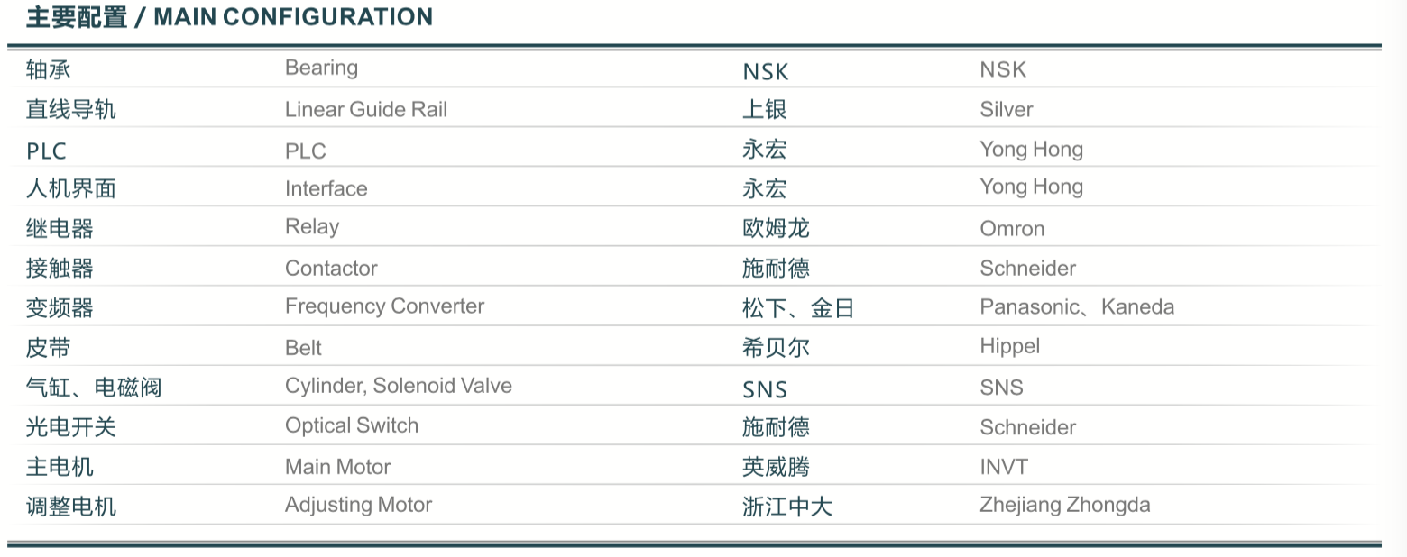 Caixa da caixa da caixa de colagem dobr&aacute;vel