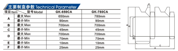 Pasta de caixa de papel gluer