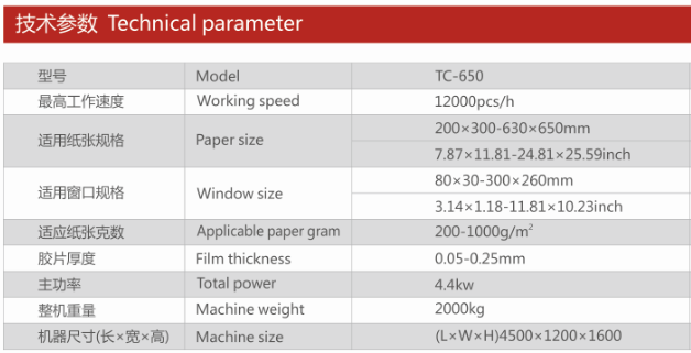 M&aacute;quina de lamina&ccedil;&atilde;o de filme de janela