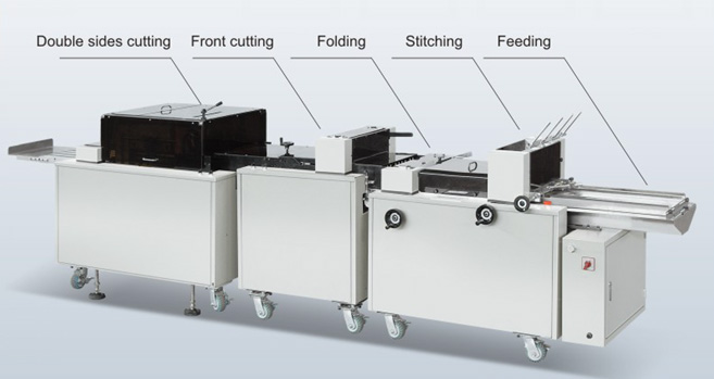 M&aacute;quina de costura e dobr&aacute;vel
