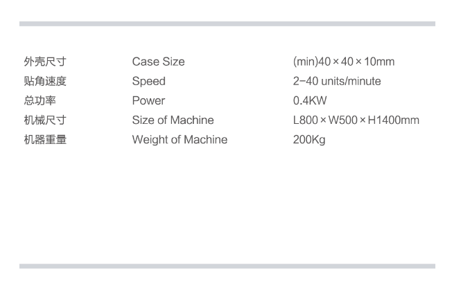M&aacute;quina de colagem de forma&ccedil;&atilde;o de canto