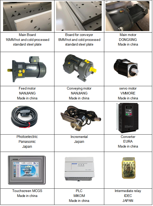 M&aacute;quina de pasta de canto autom&aacute;tica 4 e 6 de canto