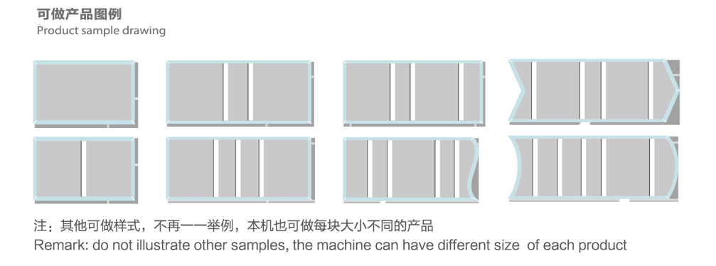 M&aacute;quina de fabrica&ccedil;&atilde;o de cobertura autom&aacute;tica para caixa r&iacute;gida