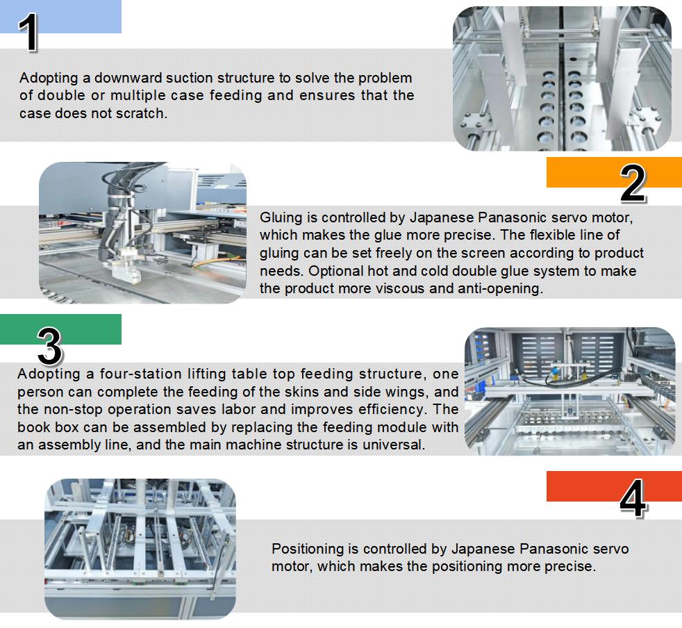 M&aacute;quina de montagem autom&aacute;tica de caixa dobr&aacute;vel e asas de asas