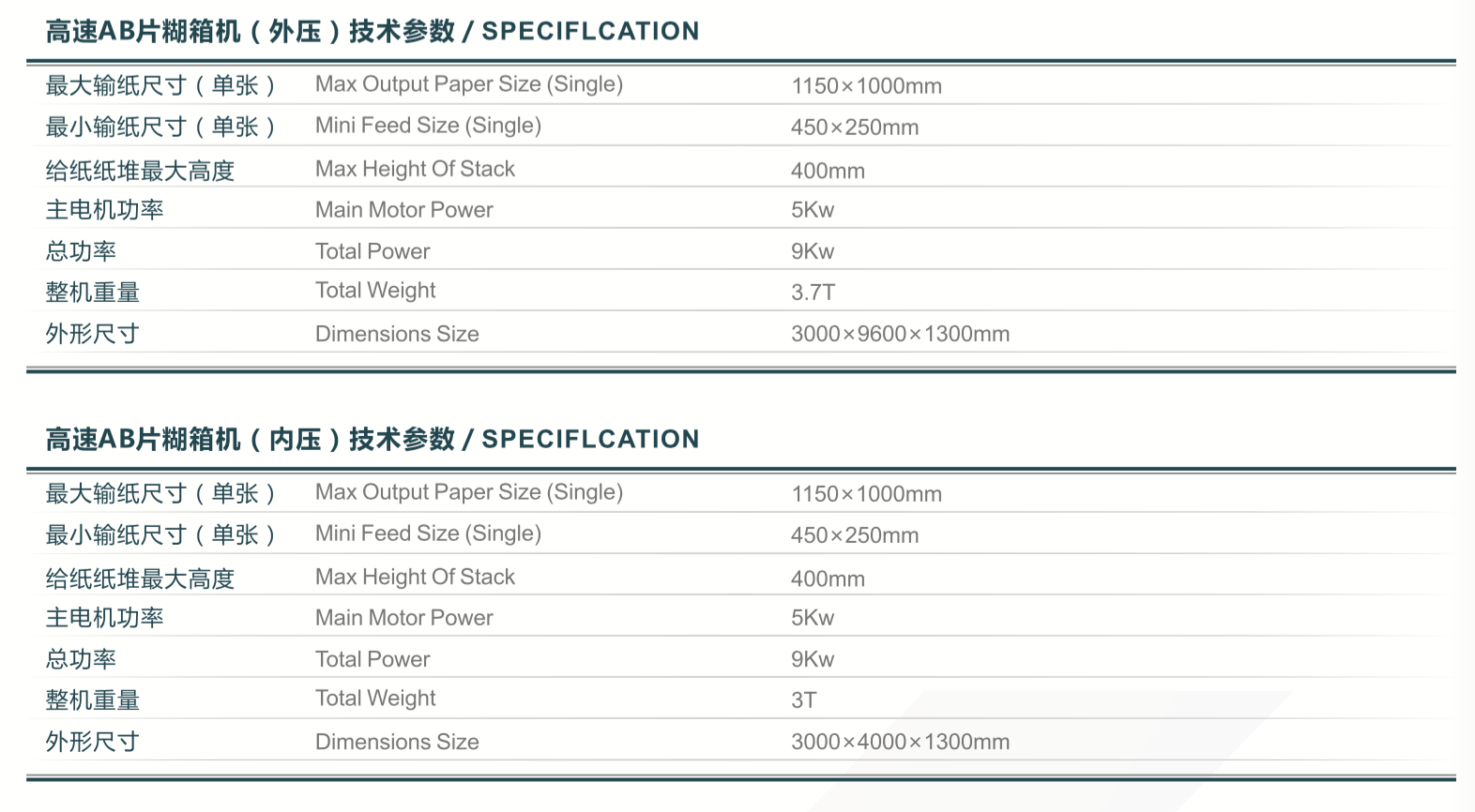 Caixa da caixa da caixa de colagem dobr&aacute;vel