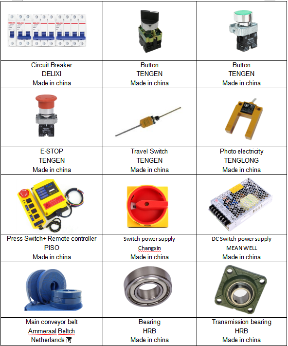 M&aacute;quina de pasta de canto autom&aacute;tica 4 e 6 de canto