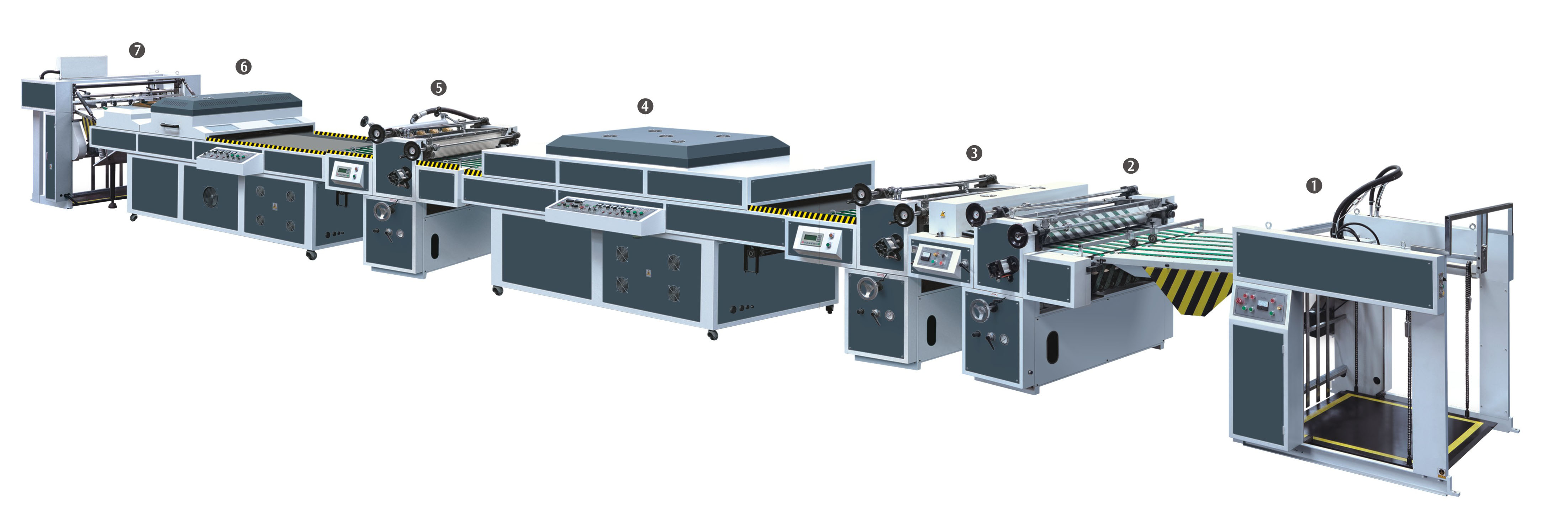 M&aacute;quina de enverniza&ccedil;&atilde;o UV autom&aacute;tica