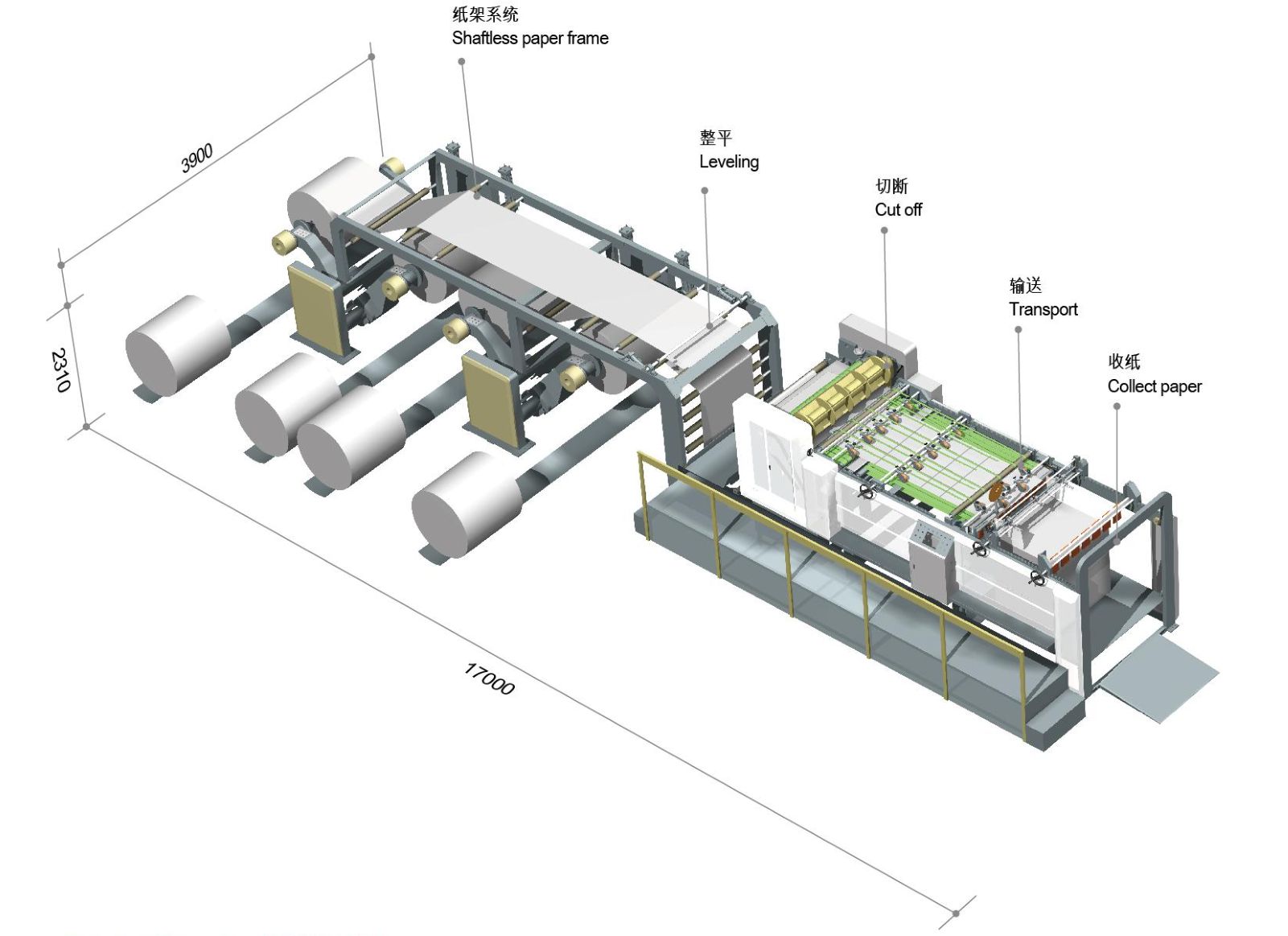 Rolo de papel para m&aacute;quina de cortador de chapas