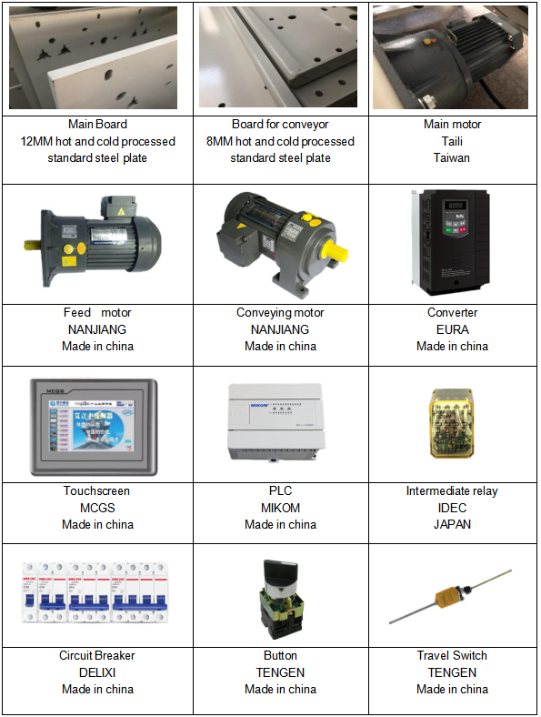 M&aacute;quina de pasta Gluer de pasta inferior pr&eacute;-dobrada e alongada autom&aacute;tica