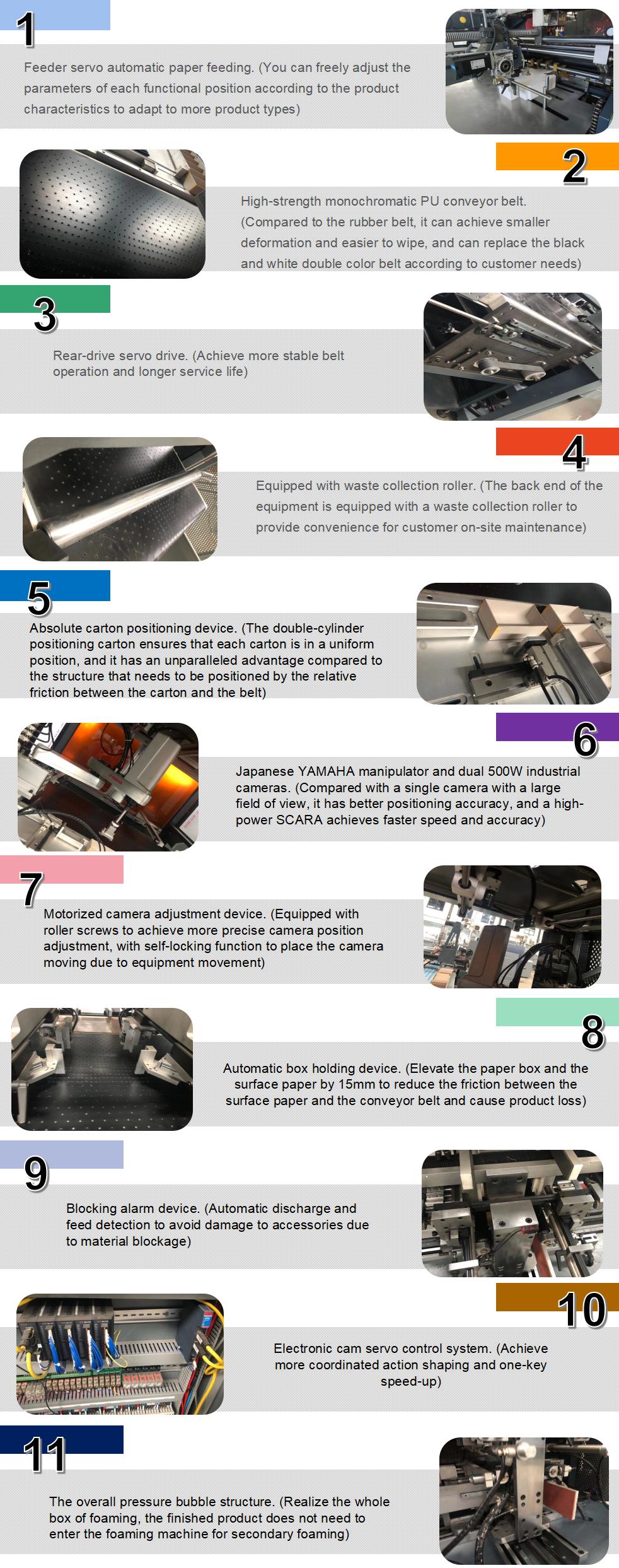 M&aacute;quina de forma&ccedil;&atilde;o de dobragem de caixa r&iacute;gida autom&aacute;tica