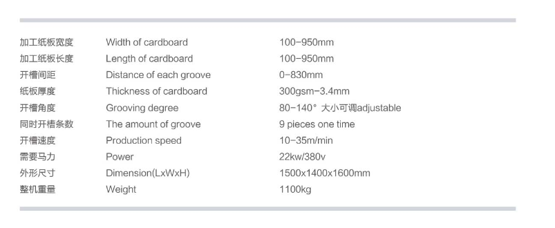 M&aacute;quina de Slotting de Cart&atilde;o