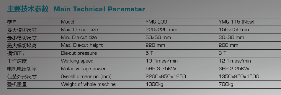 M&aacute;quina de perfura&ccedil;&atilde;o de etiqueta