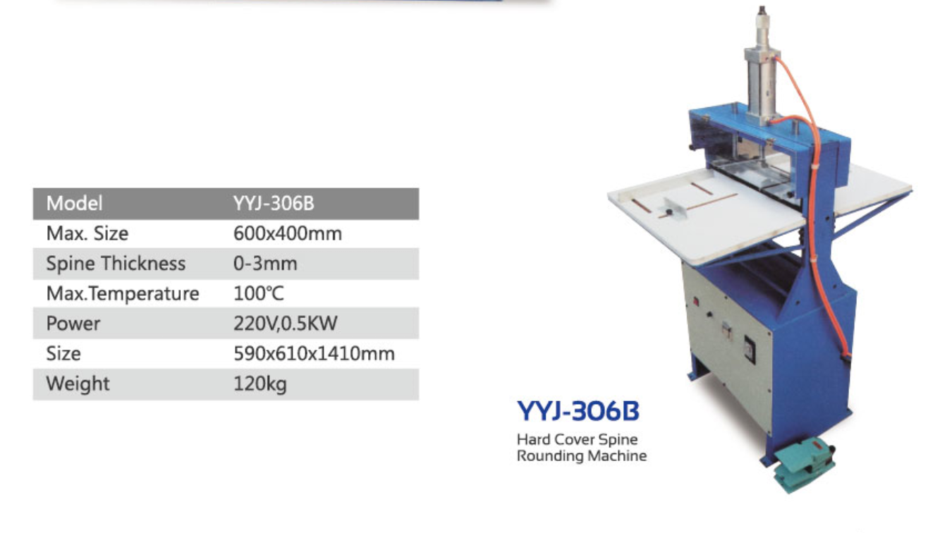 M&aacute;quina de arredondamento da espinha da tampa dura