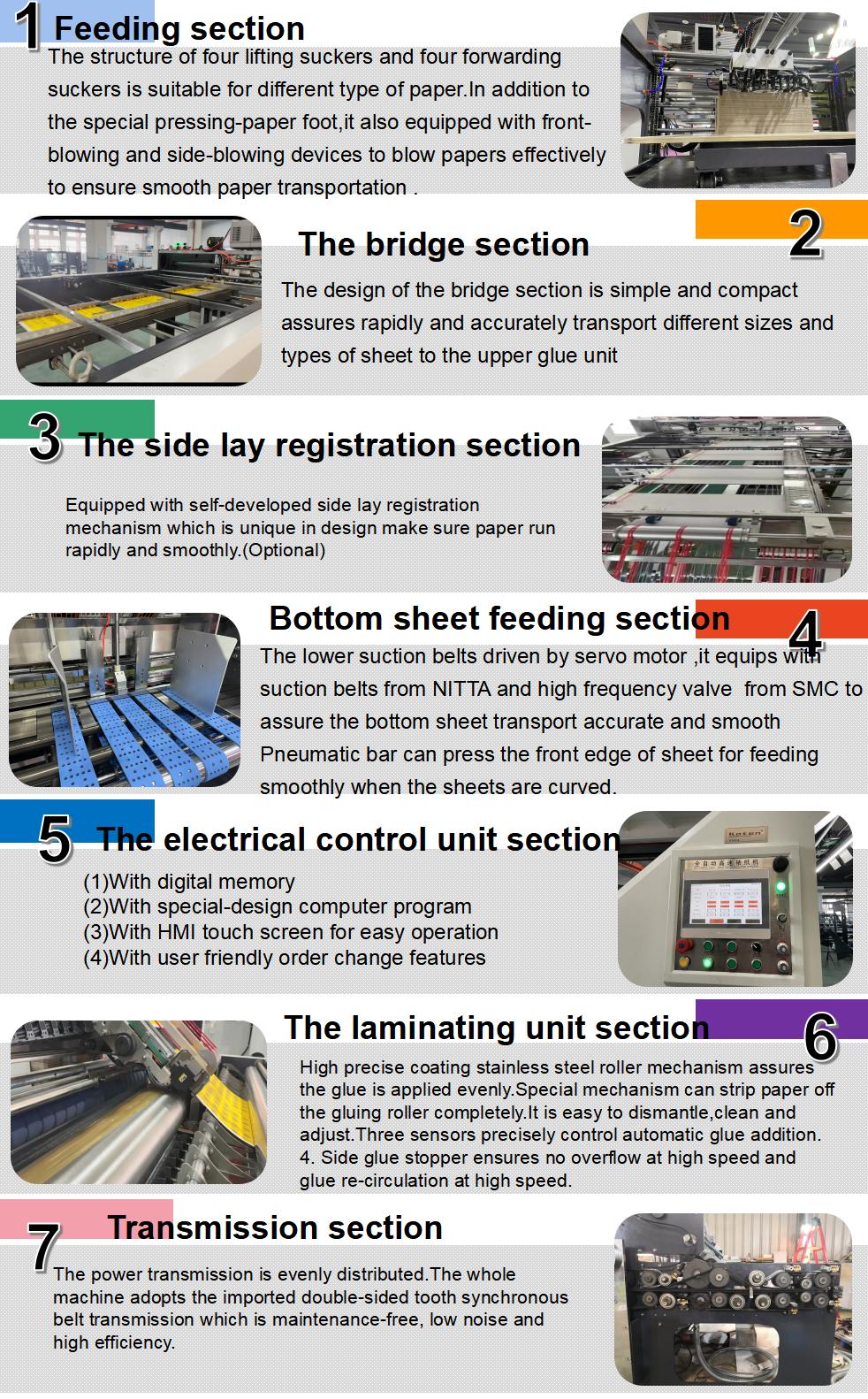 M&aacute;quina de lamina&ccedil;&atilde;o de flauta autom&aacute;tica de alta velocidade