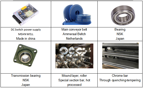 M&aacute;quina de pasta de canto de alta velocidade de alta velocidade 4 e 6