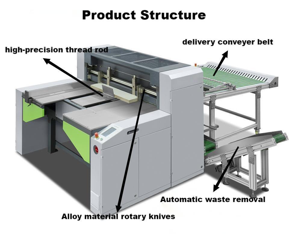 M&aacute;quina de corte da placa
