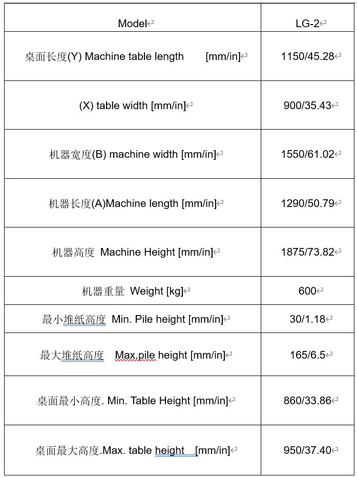 linha de corte de papel
