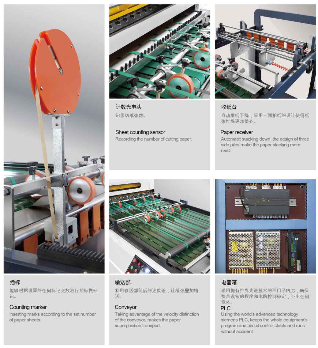 M&aacute;quina de corte cruzado