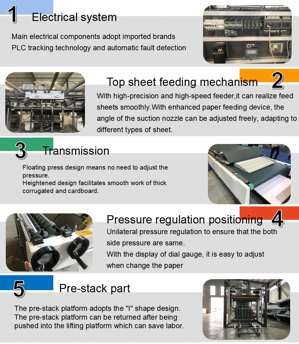 M&aacute;quina de lamina&ccedil;&atilde;o de flauta autom&aacute;tica