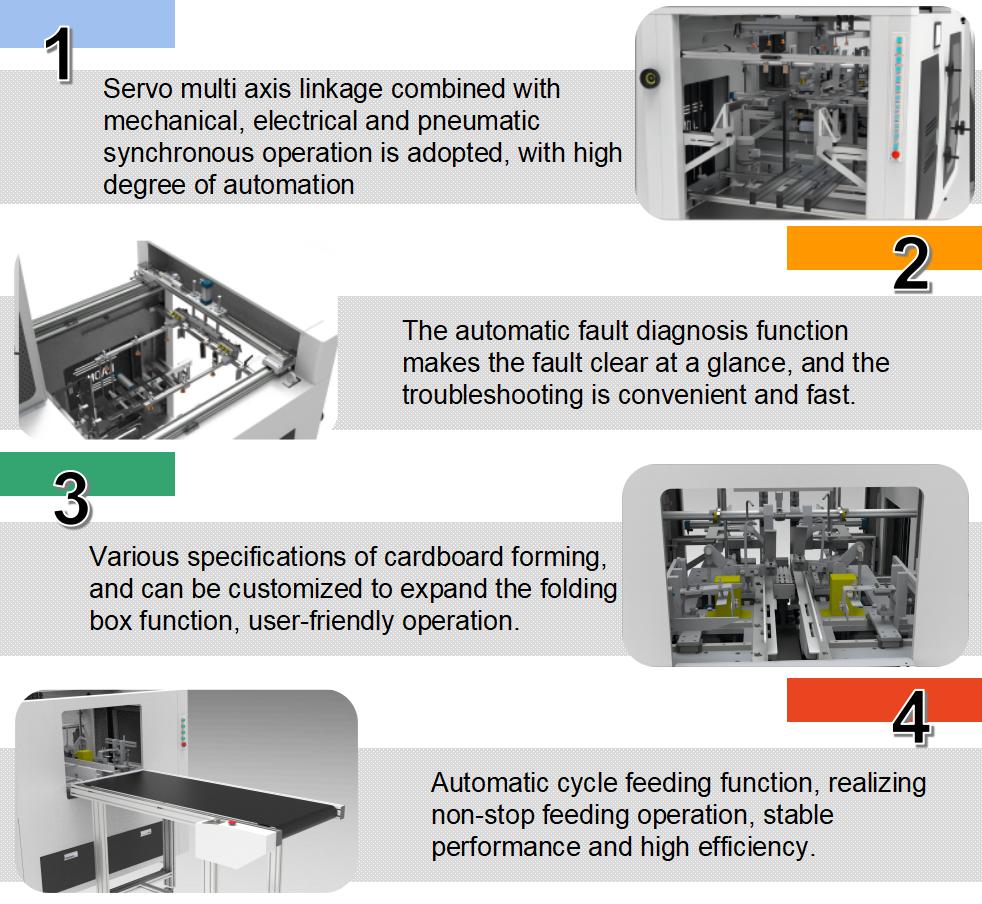 M&aacute;quina de forma&ccedil;&atilde;o dobr&aacute;vel de caixa de papel de pizza autom&aacute;tica
