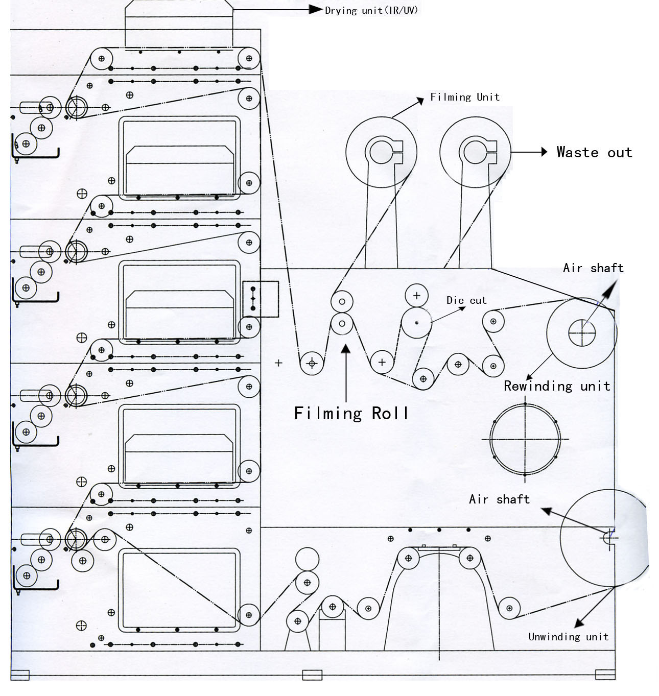 M&aacute;quina de impress&atilde;o de etiqueta