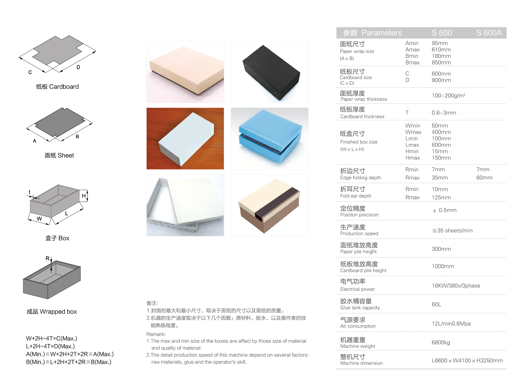 M&aacute;quina de caixa r&iacute;gida