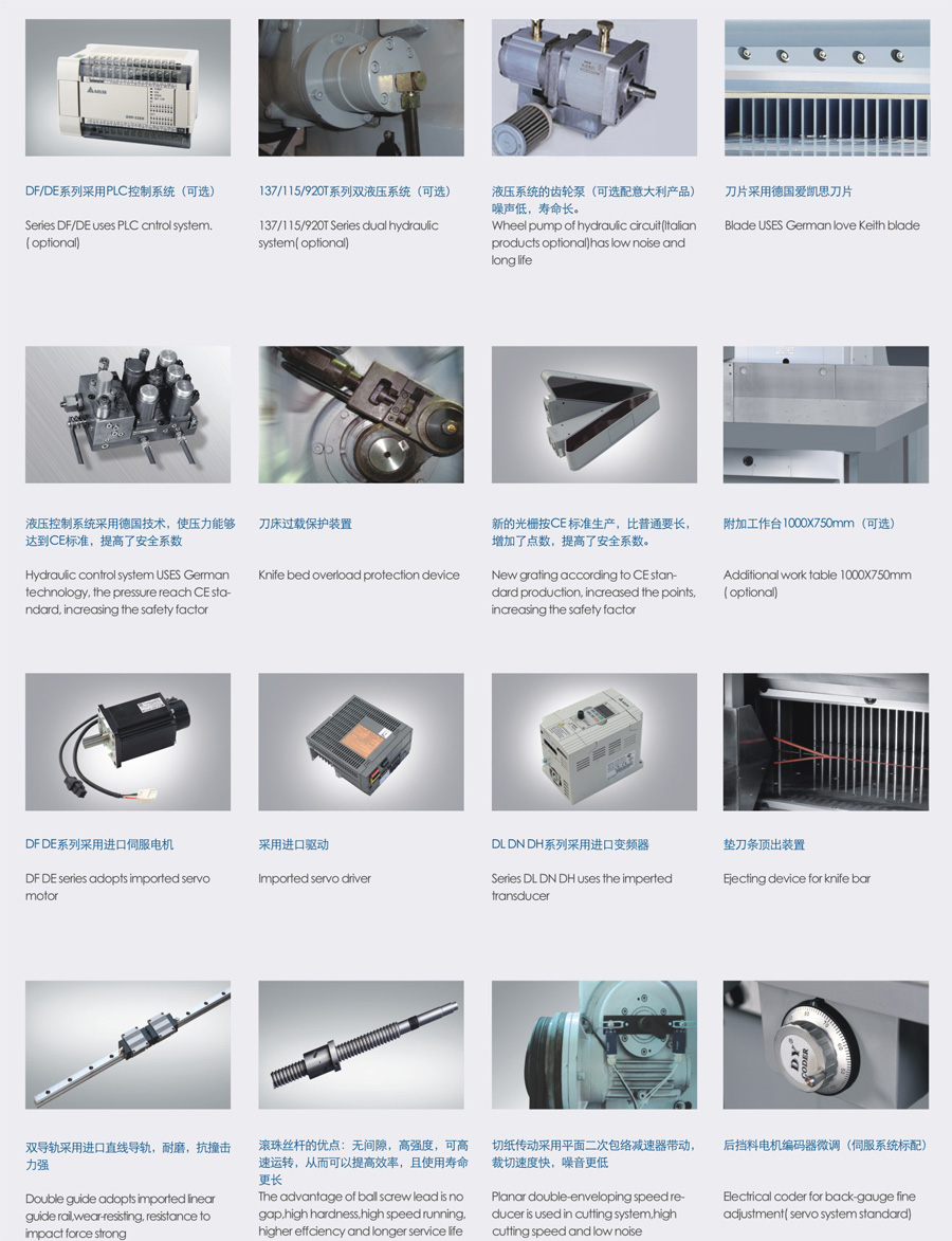 M&aacute;quina de corte de papel 