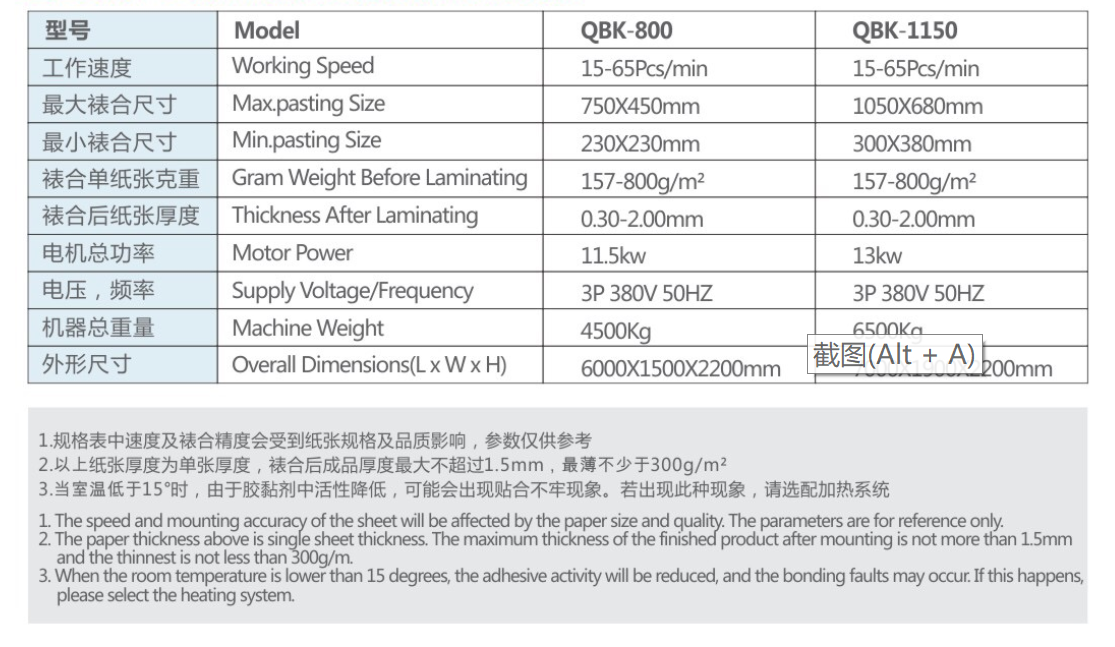 M&aacute;quina de laminador de papel&atilde;o de papel&atilde;o 