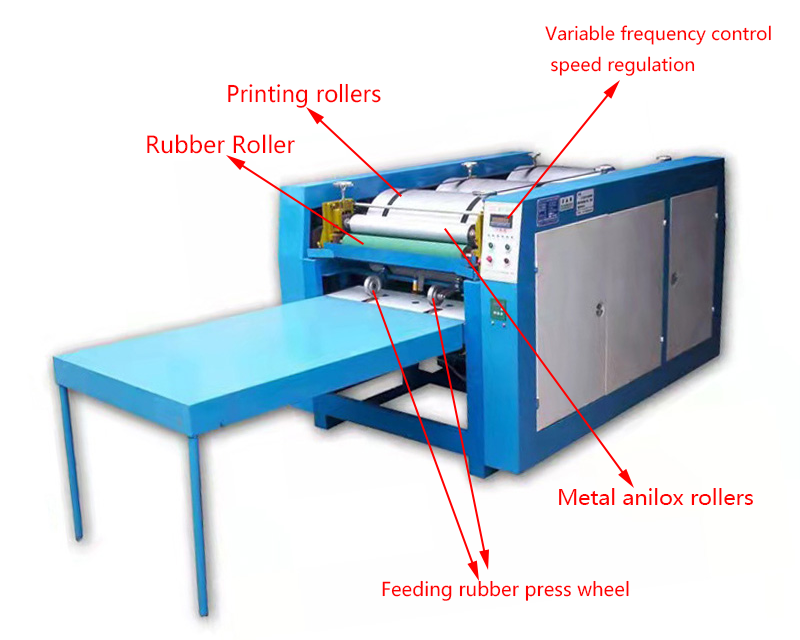 M&aacute;quina de impress&atilde;o FlexO de tr&ecirc;s cores