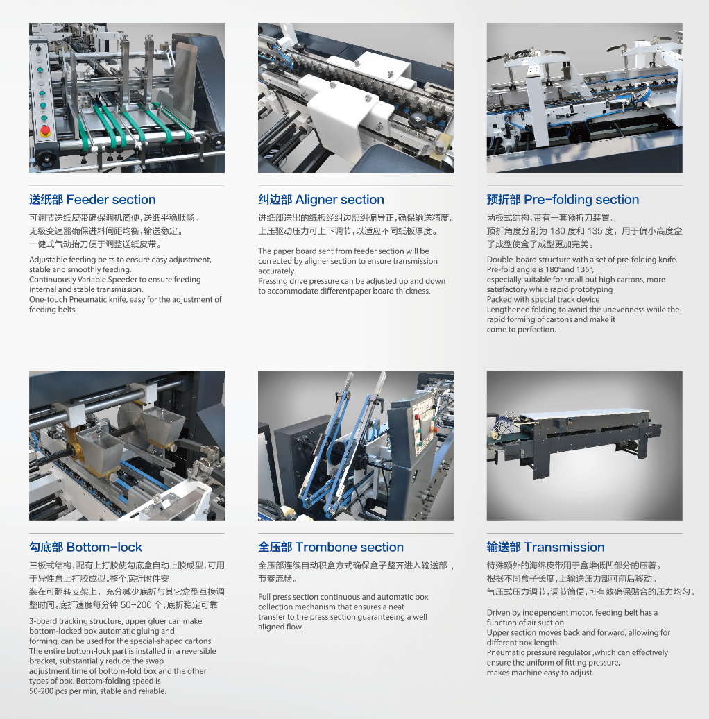 Pasta de caixa de papel gluer