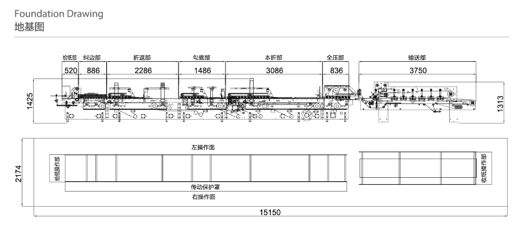 Caixa de caixa de caixa de caixa gluer m&aacute;quina