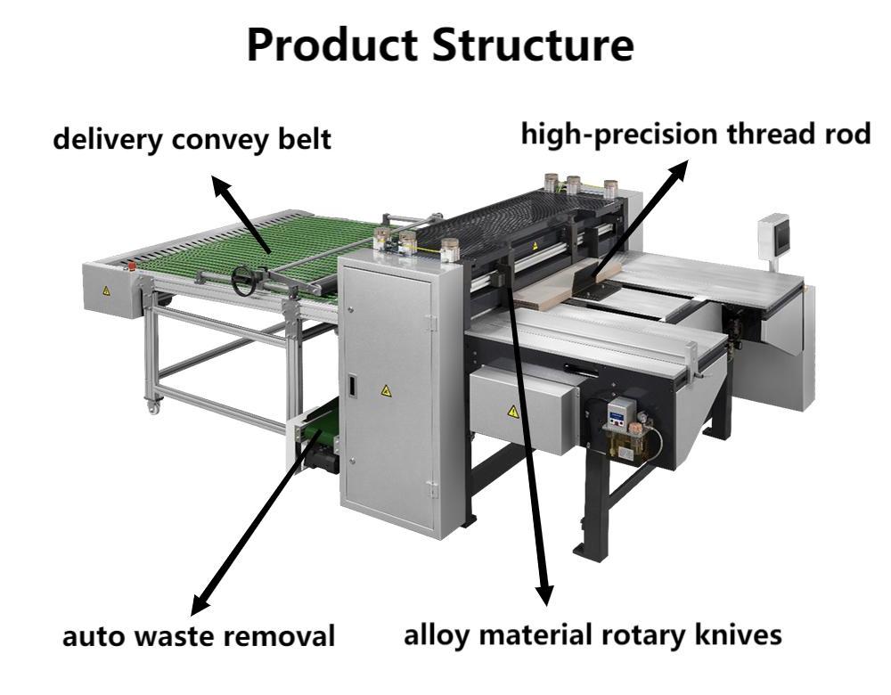 M&aacute;quina de corte de papel&atilde;o