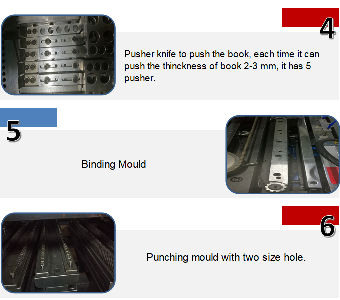 M&aacute;quina de perfura&ccedil;&atilde;o e encaderna&ccedil;&atilde;o autom&aacute;tica de arame duplo