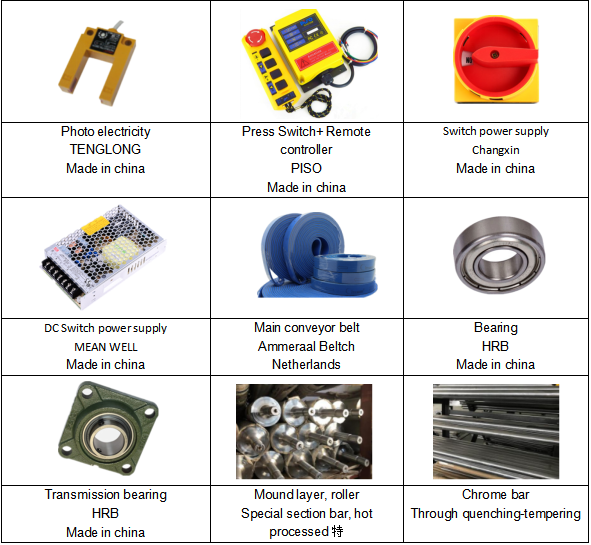 M&aacute;quina de pasta Gluer de pasta inferior pr&eacute;-dobrada e alongada autom&aacute;tica