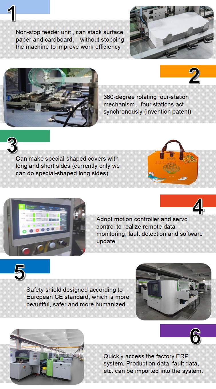 M&aacute;quina de fabrica&ccedil;&atilde;o de caixa