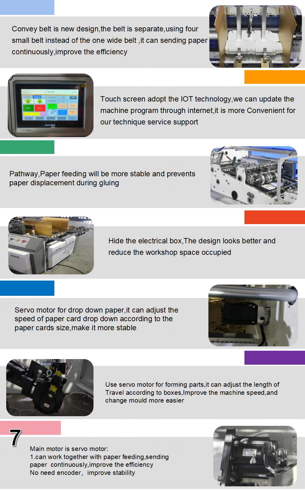 M&aacute;quina de montagem de caixa de papel de papel de alta velocidade